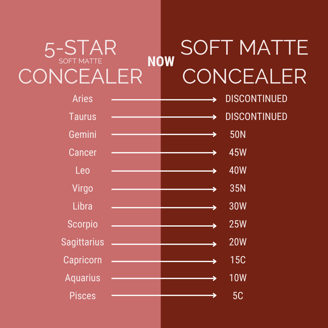 Soft Matte Concealer | Full Coverage Concealer for Dark Circles & Hyperpigmentation