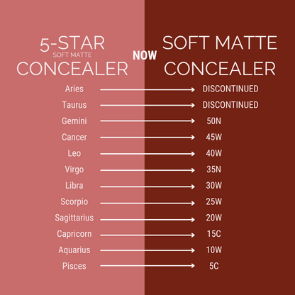 Soft Matte Concealer | Full Coverage Concealer for Dark Circles & Hyperpigmentation