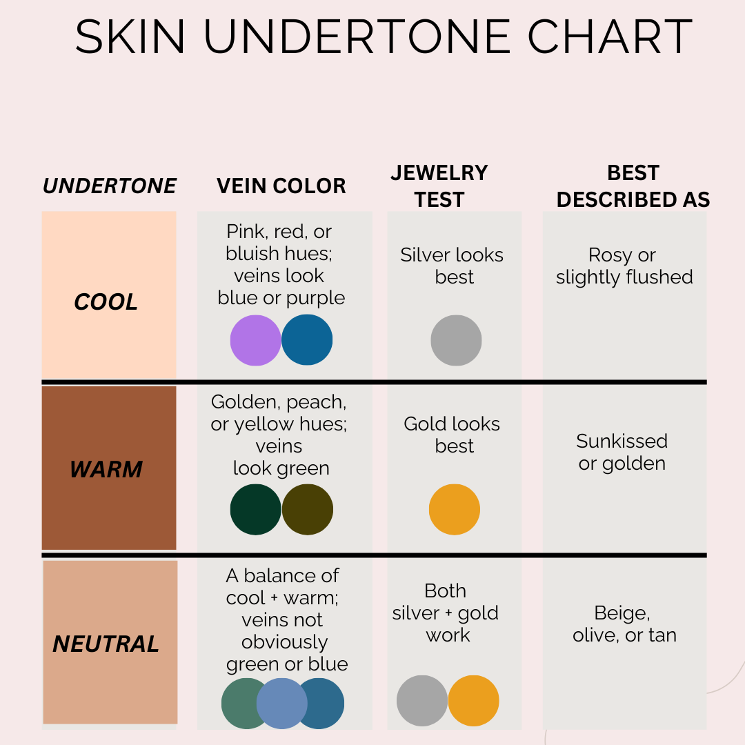 Soft Matte Concealer | Full Coverage Concealer for Dark Circles & Hyperpigmentation